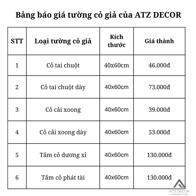 Bảng báo giá tường cỏ giả của ATZ DECOR