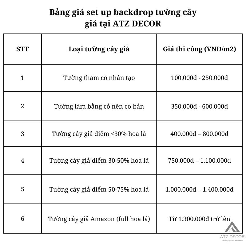 Bảng giá set up backdrop tường cây giả tại ATZ DECOR