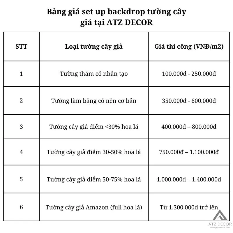 Bảng giá set up backdrop tường cây giả tại ATZ DECOR