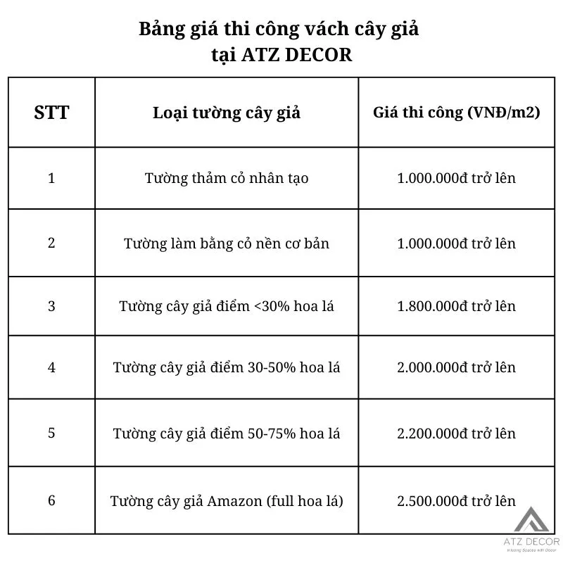 Bảng giá thi công vách cây giả tại ATZ DECOR