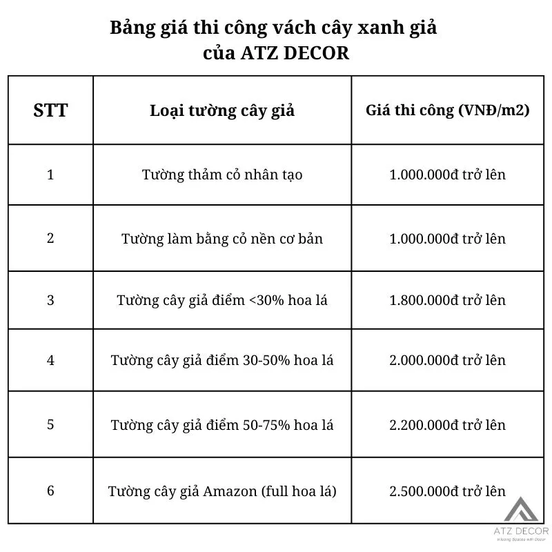 Bảng giá thi công vách cây xanh giả của ATZ DECOR