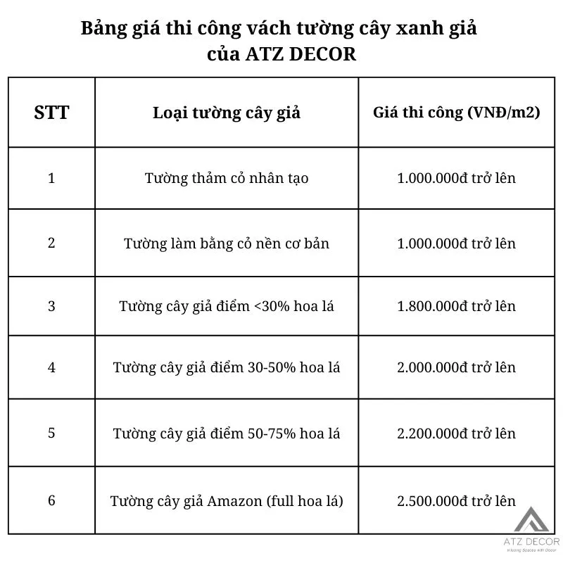 Bảng giá thi công vách tường cây xanh giả của ATZ DECOR