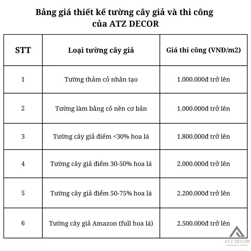 Bảng giá thiết kế tường cây giả của ATZ DECOR