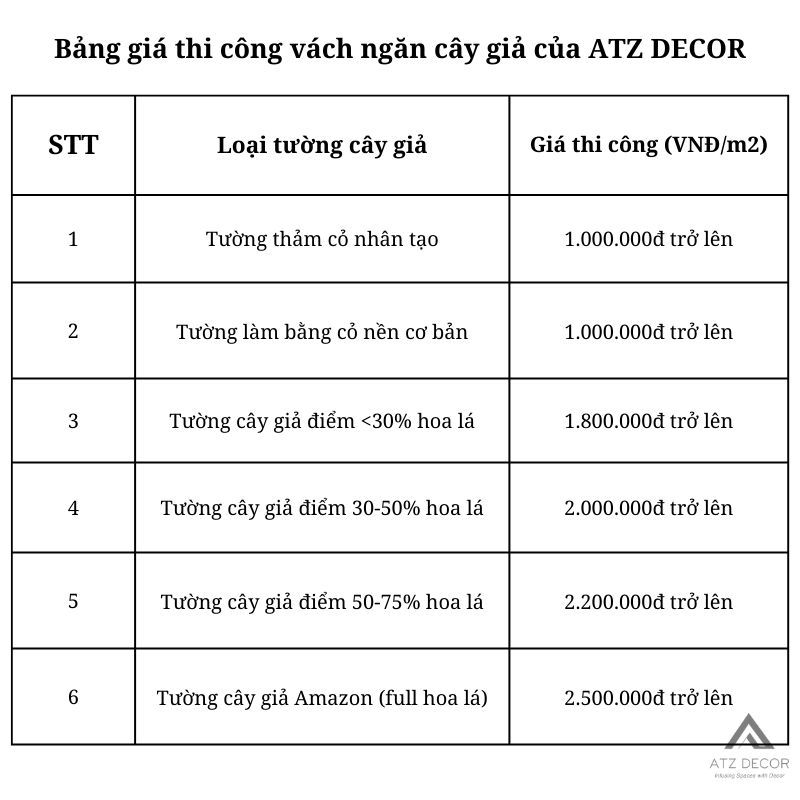 vách ngăn cây giả 